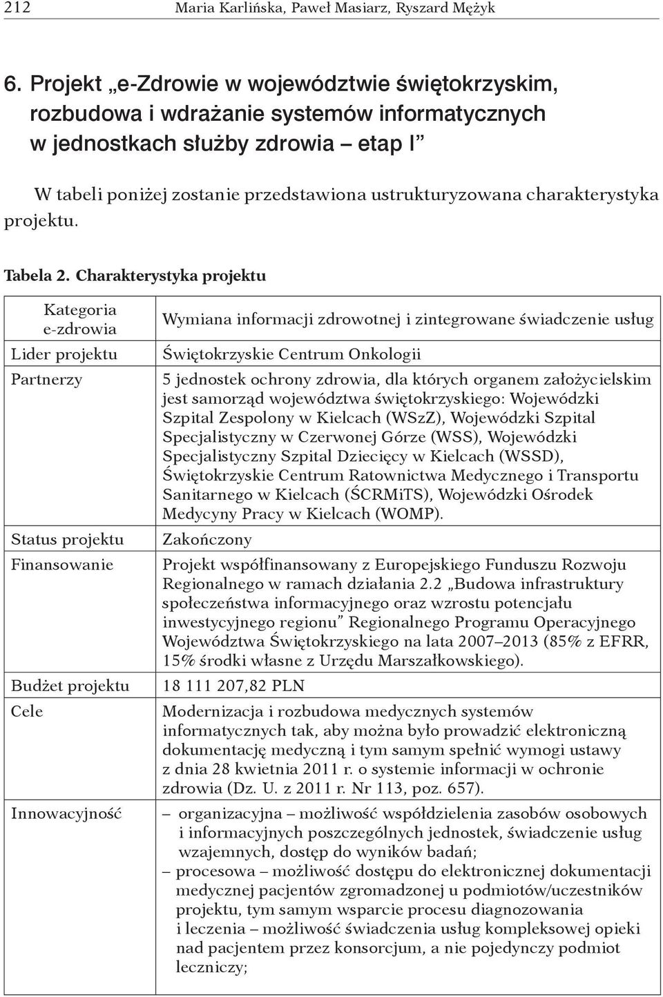 charakterystyka projektu. Tabela 2.