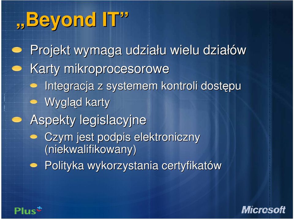 Wygląd karty Aspekty legislacyjne Czym jest podpis