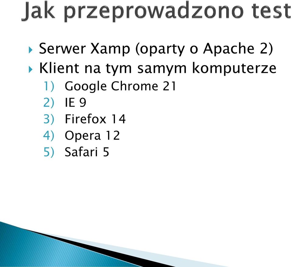 1) Google Chrome 21 2) IE 9 3)