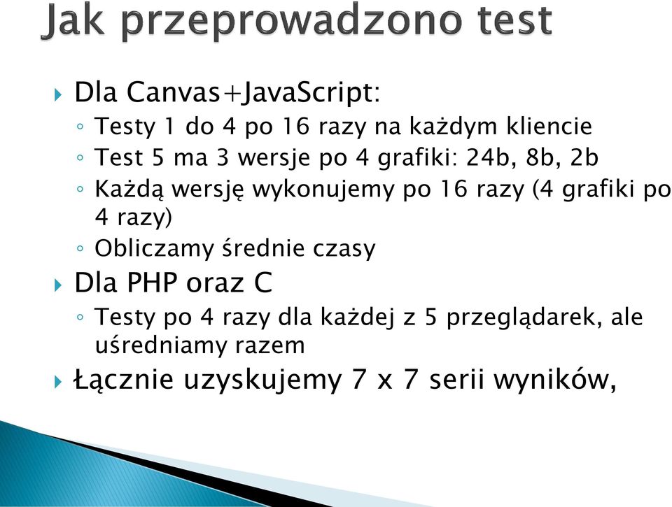 grafiki po 4 razy) Obliczamy średnie czasy Dla PHP oraz C Testy po 4 razy dla