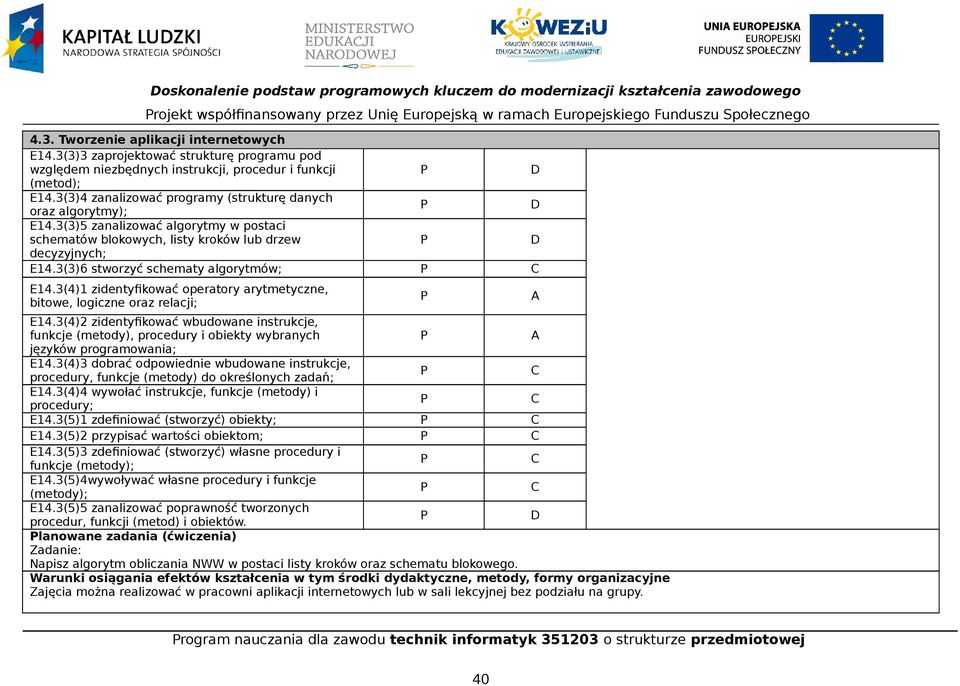 3(3)4 zanalizować programy (strukturę danych oraz algorytmy); E14.3(3)5 zanalizować algorytmy w postaci schematów blokowych, listy kroków lub drzew decyzyjnych; E14.