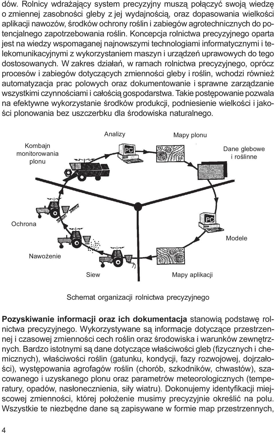 Koncepcja rolnictwa precyzyjnego oparta jest na wiedzy wspomaganej najnowszymi technologiami informatycznymi i telekomunikacyjnymi z wykorzystaniem maszyn i urz¹dzeñ uprawowych do tego dostosowanych.