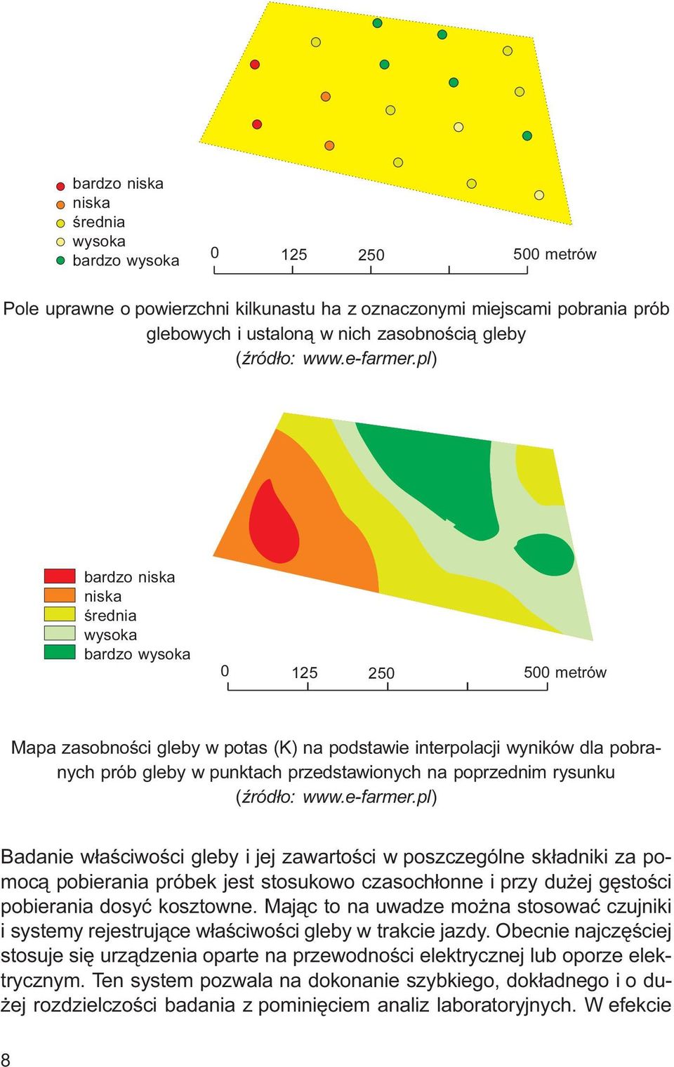 pl) bardzo niska niska œrednia wysoka bardzo wysoka 0 125 250 500 metrów Mapa zasobnoœci gleby w potas (K) na podstawie interpolacji wyników dla pobranych prób gleby w punktach przedstawionych na