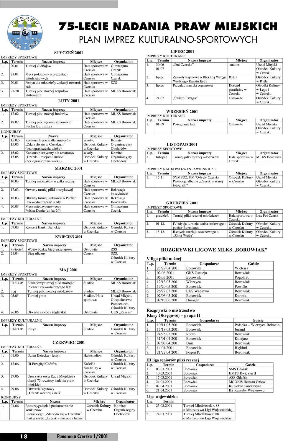 27-28 Turniej pi³ki no nej zespo³ów klubowych Hala sportowa w MLKS Borowiak LUTY 2001 IMPREZY SPORTOWE 1. 17.02 Turniej pi³ki no nej Juniorów Hala sportowa w MLKS Borowiak 2. 18.02. Turniej pi³ki rêcznej seniorów o Puchar Burmistrza KONKURSY L.