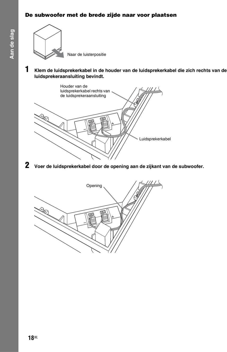 luidsprekeraansluiting bevindt.