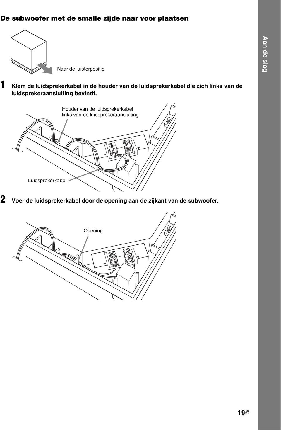 luidsprekeraansluiting bevindt.