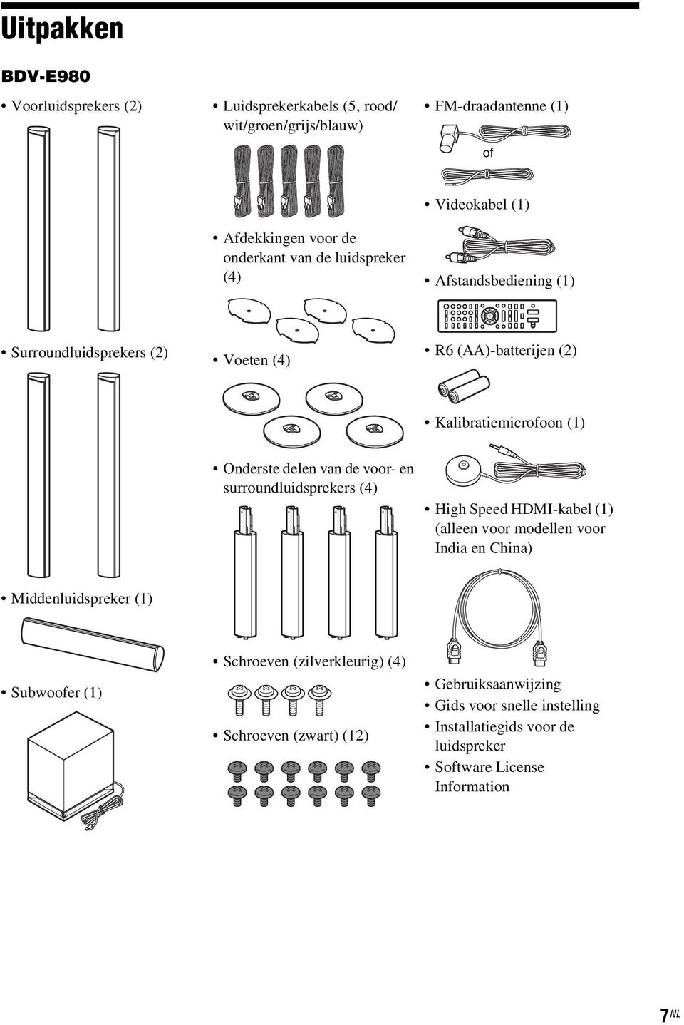 de voor- en surroundluidsprekers (4) High Speed HDMI-kabel (1) (alleen voor modellen voor India en China) Middenluidspreker (1) Subwoofer (1) Schroeven