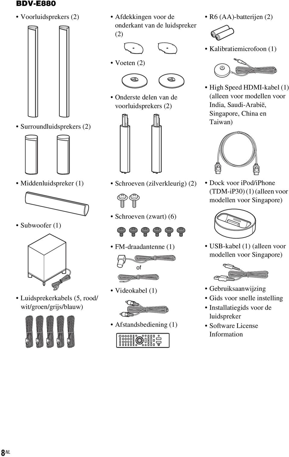 Schroeven (zwart) (6) Dock voor ipod/iphone (TDM-iP30) (1) (alleen voor modellen voor Singapore) FM-draadantenne (1) of USB-kabel (1) (alleen voor modellen voor Singapore)