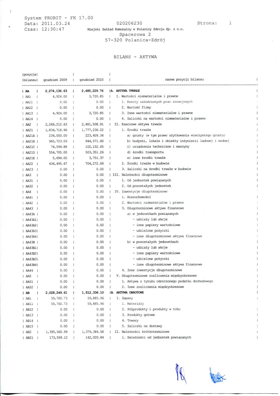 AA14 AA2 M21 M21A M21B AA21C M21D M21E! AA22 AA23 M3 AA31 1 AA32 AA4 AA41 A&42 1 AA43 A&43A AA43A1J M43A2! M43A3 AA43A4 1 AA43B AR43B1 M43B2 AA43B3 A&43B4 A&44!