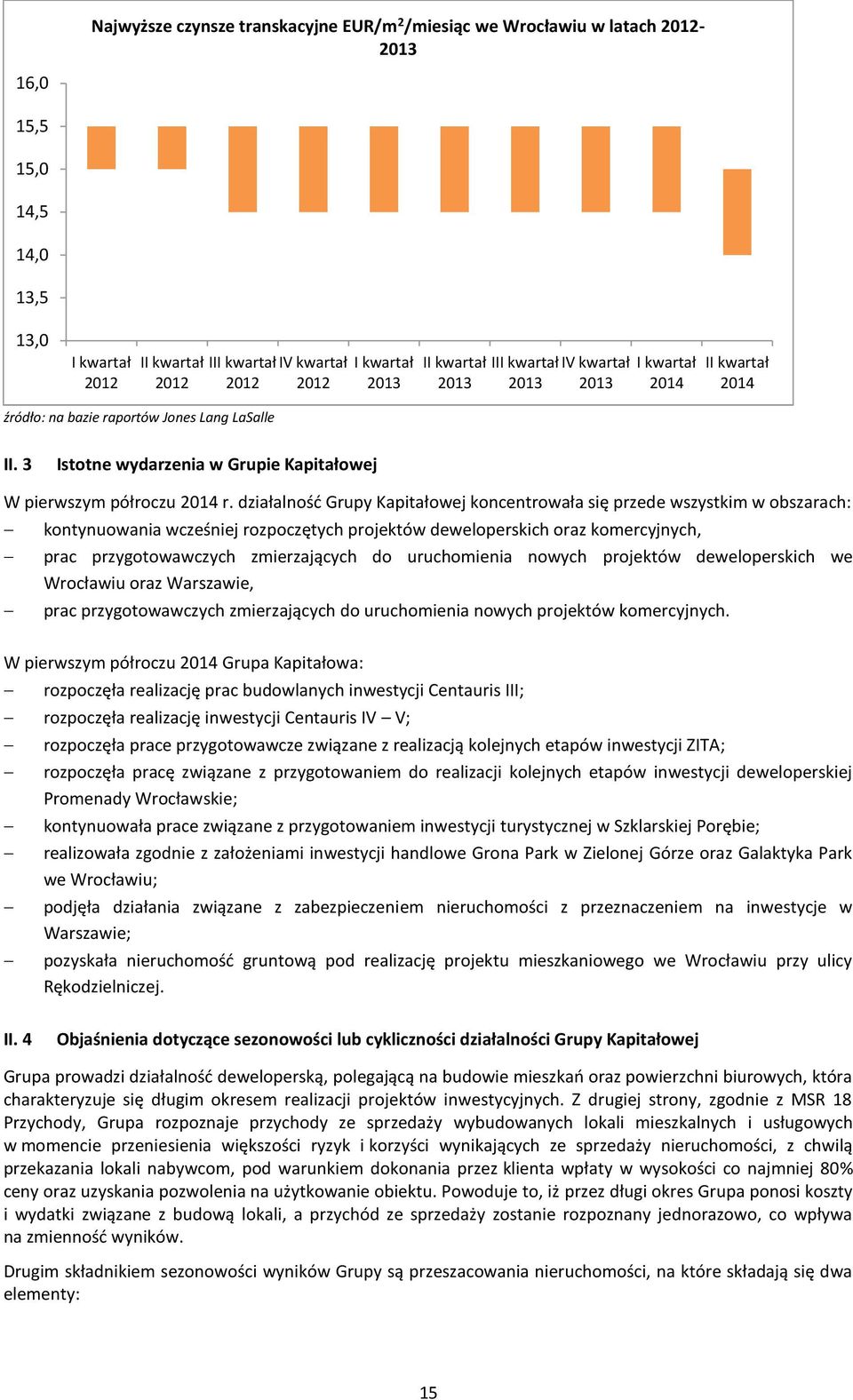 działalność Grupy Kapitałowej koncentrowała się przede wszystkim w obszarach: kontynuowania wcześniej rozpoczętych projektów deweloperskich oraz komercyjnych, prac przygotowawczych zmierzających do