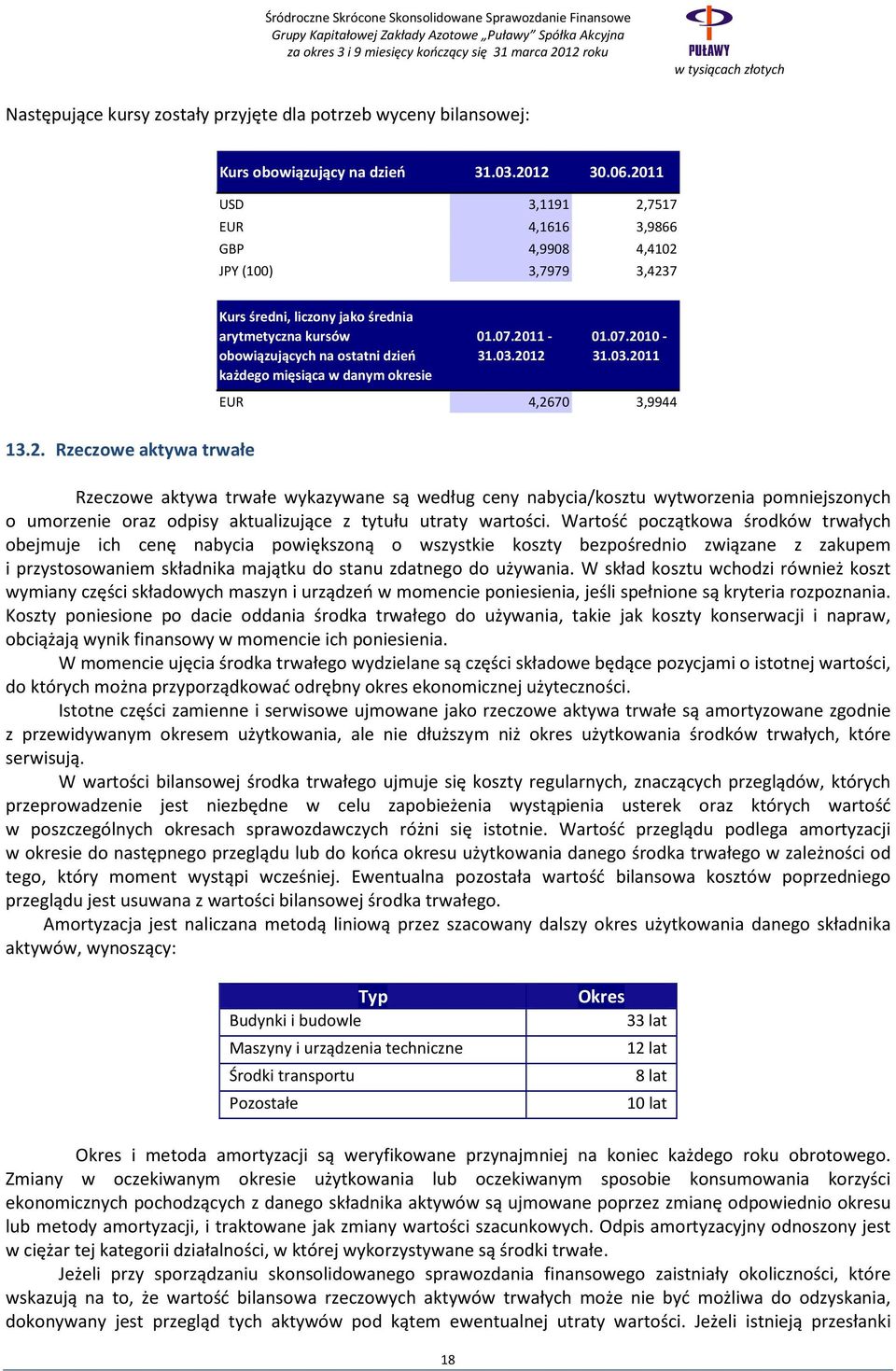 okresie 01.07.2011-01.07.2010 - EUR 4,2670 3,9944 13.2. Rzeczowe aktywa trwałe Rzeczowe aktywa trwałe wykazywane są według ceny nabycia/kosztu wytworzenia pomniejszonych o umorzenie oraz odpisy aktualizujące z tytułu utraty wartości.