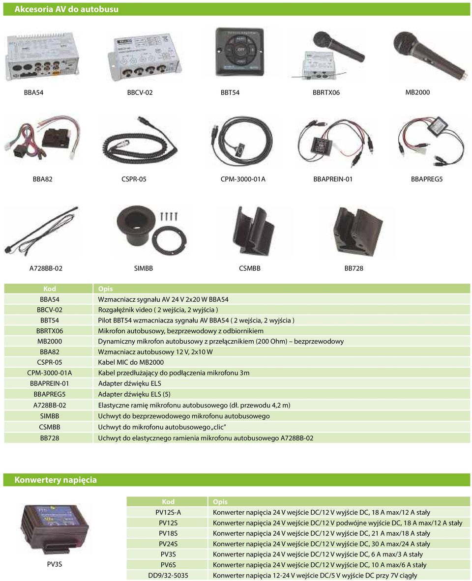 autobusowy z przełącznikiem (200 Ohm) bezprzewodowy BBA82 Wzmacniacz autobusowy 12 V, 2x10 W CSPR-05 Kabel MIC do MB2000 CPM-3000-01A Kabel przedłużający do podłączenia mikrofonu 3m BBAPREIN-01