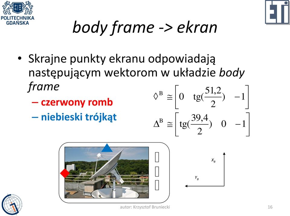 frame czerwony romb niebieski trójkąt B B 51,2 0