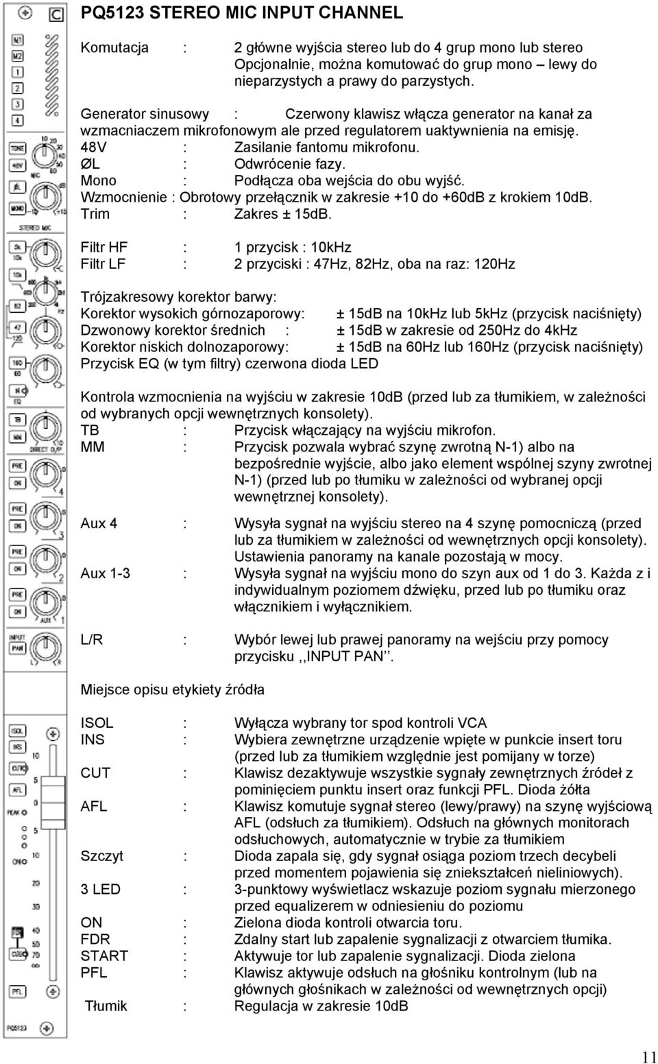 Mono : Podłącza oba wejścia do obu wyjść. Wzmocnienie : Obrotowy przełącznik w zakresie +10 do +60dB z krokiem 10dB. Trim : Zakres ± 15dB.