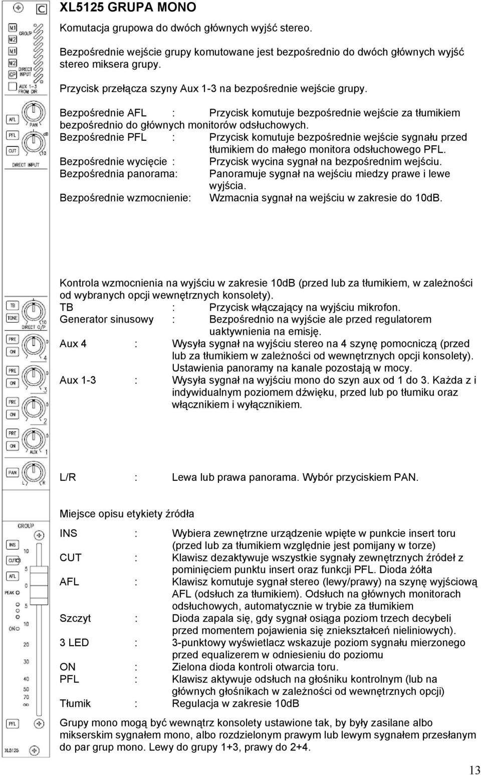Bezpośrednie PFL : Przycisk komutuje bezpośrednie wejście sygnału przed tłumikiem do małego monitora odsłuchowego PFL. Bezpośrednie wycięcie : Przycisk wycina sygnał na bezpośrednim wejściu.