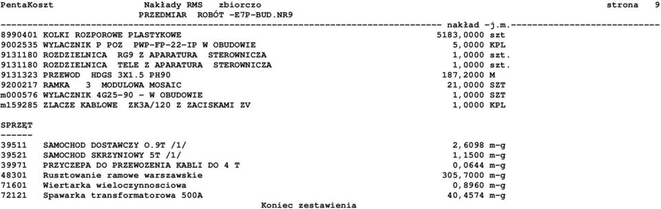 9131180 ROZDZIELNICA TELE Z APARATURA STEROWNICZA 1,0000 szt. 9131323 PRZEWOD HDGS 3X1.