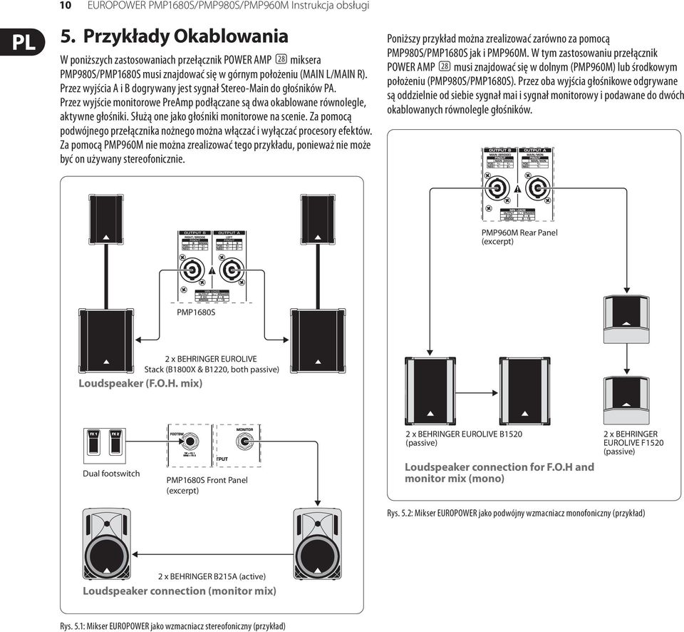 Przez wyjścia A i B dogrywany jest sygnał Stereo-Main do głośników PA. Przez wyjście monitorowe PreAmp podłączane są dwa okablowane równolegle, aktywne głośniki.