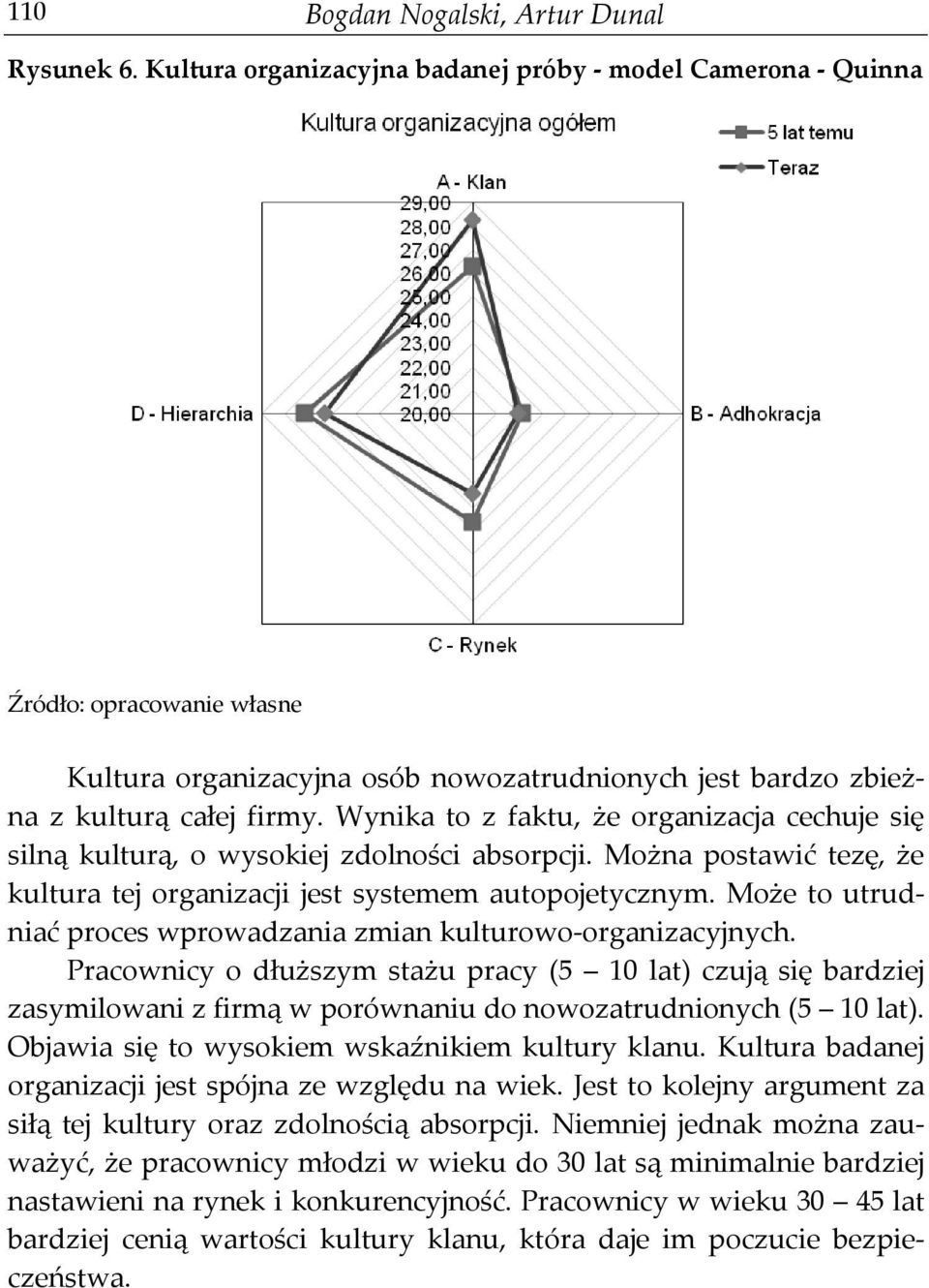 Wynika to z faktu, że organizacja cechuje się silną kulturą, o wysokiej zdolności absorpcji. Można postawić tezę, że kultura tej organizacji jest systemem autopojetycznym.