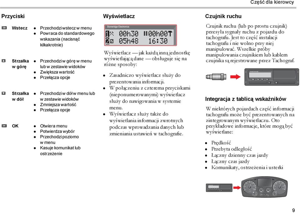 ostrzeżenie Wyświetlacz 00h30 05h48 00h00 16:30 Wyświetlacz jak każdą inną jednostkę wyświetlającą dane obsługuje się na różne sposoby: Zasadniczo wyświetlacz służy do prezentowania informacji.