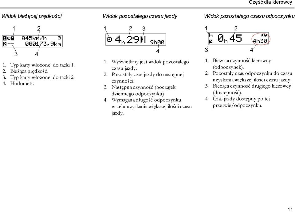 4. Wymagana długość odpoczynku w celu uzyskania większej ilości czasu jazdy. 4 Widok pozostałego czasu odpoczynku 1 3 2 