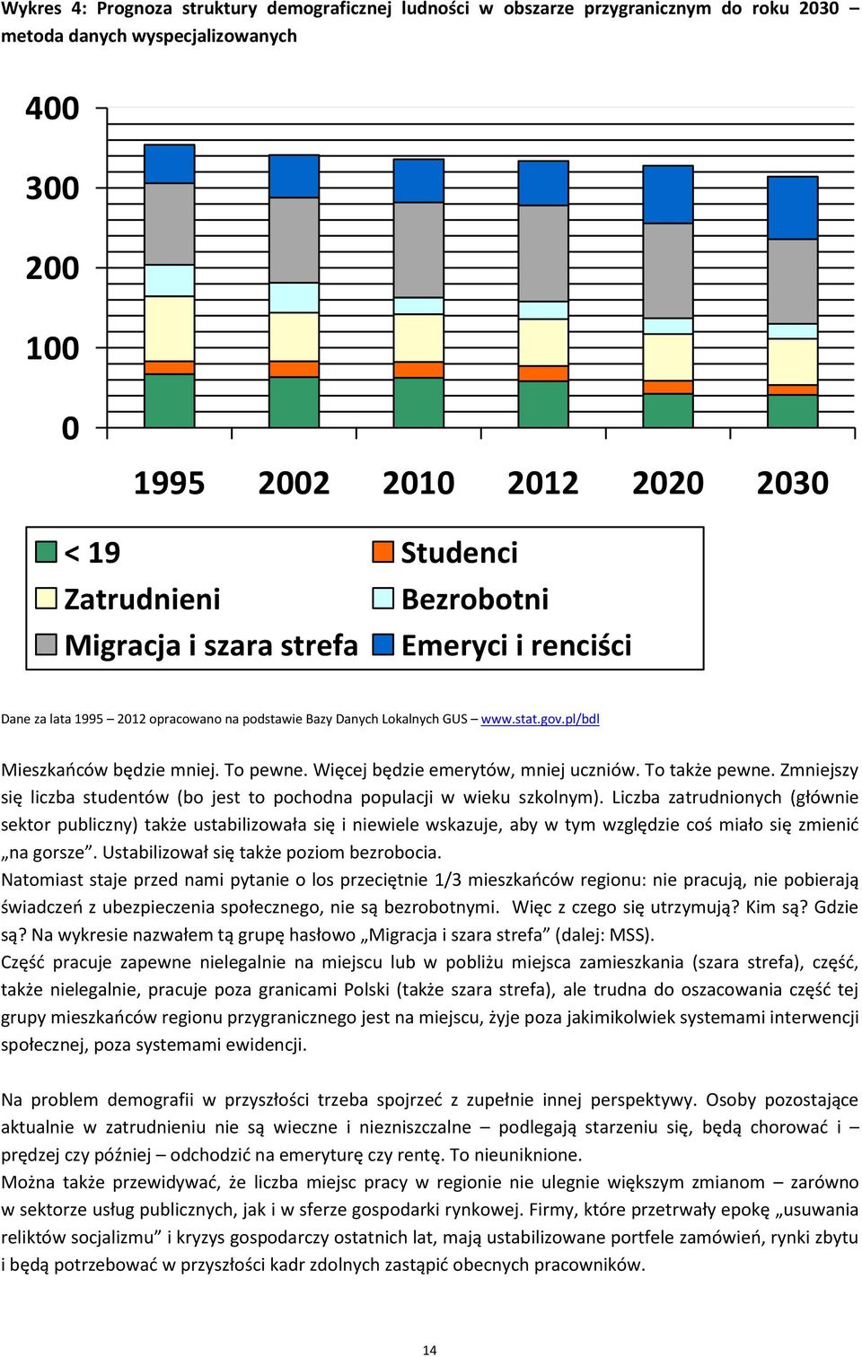 Więcej będzie emerytów, mniej uczniów. To także pewne. Zmniejszy się liczba studentów (bo jest to pochodna populacji w wieku szkolnym).