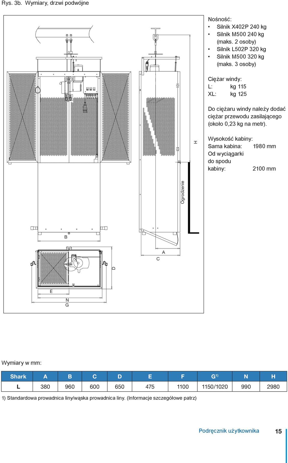 3 osoby) Ciężar windy: L: kg 5 XL: kg 25 Do ciężaru windy należy dodać ciężar przewodu zasilającego (około 0,23 kg na metr).