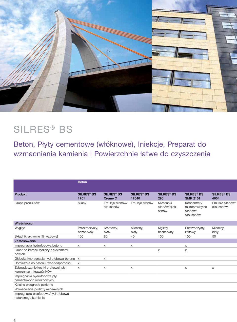 Impregnacja hydrofobowa betonu Grunt do betonu łączony z systemami powłok Głęboka impregnacja hydrofobowa betonu Domieszka do betonu (wodoodporność) Zabezpieczanie kostki brukowej, płyt