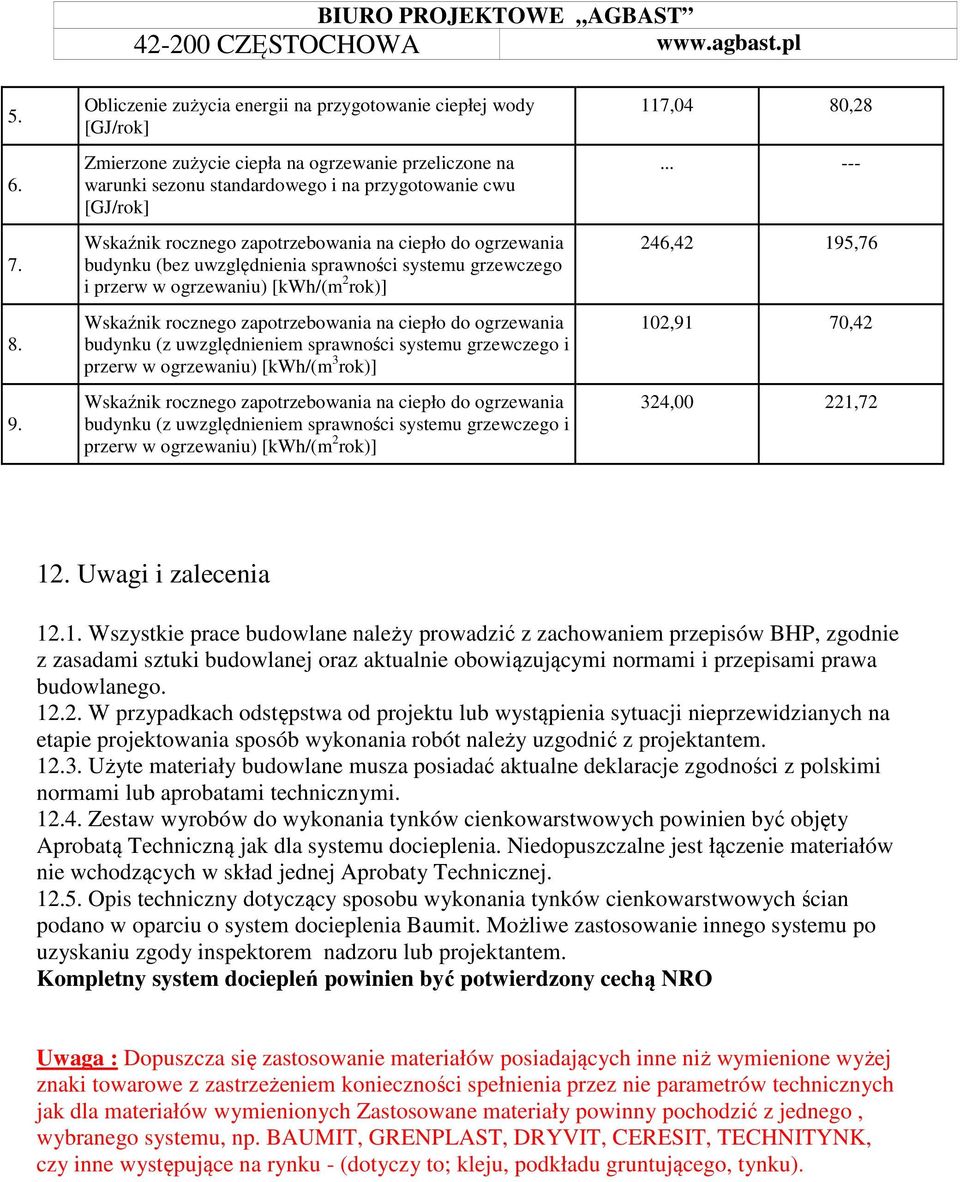 zapotrzebowania na ciepło do ogrzewania budynku (bez uwzględnienia sprawności systemu grzewczego i przerw w ogrzewaniu) [kwh/(m 2 rok)] Wskaźnik rocznego zapotrzebowania na ciepło do ogrzewania