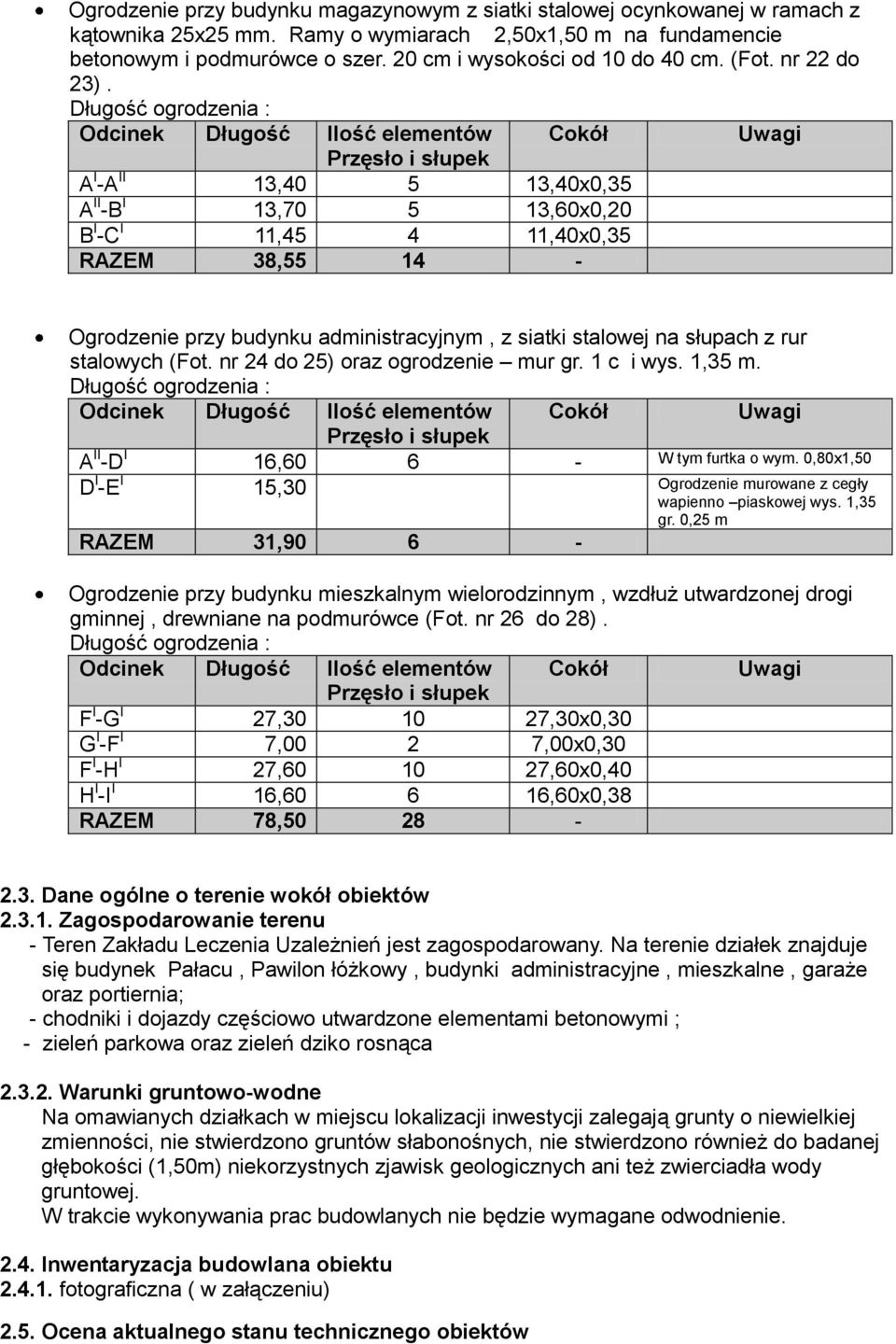 Długość ogrodzenia : Odcinek Długość Ilość elementów Cokół Uwagi Przęsło i słupek A I -A II 13,40 5 13,40x0,35 A II -B I 13,70 5 13,60x0,20 B I -C I 11,45 4 11,40x0,35 RAZEM 38,55 14 - Ogrodzenie