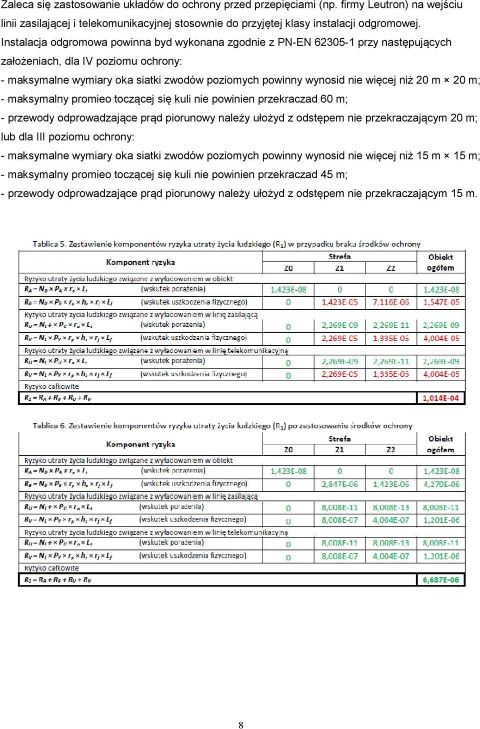 niż 20 m 20 m; - maksymalny promieo toczącej się kuli nie powinien przekraczad 60 m; - przewody odprowadzające prąd piorunowy należy ułożyd z odstępem nie przekraczającym 20 m; lub dla III poziomu