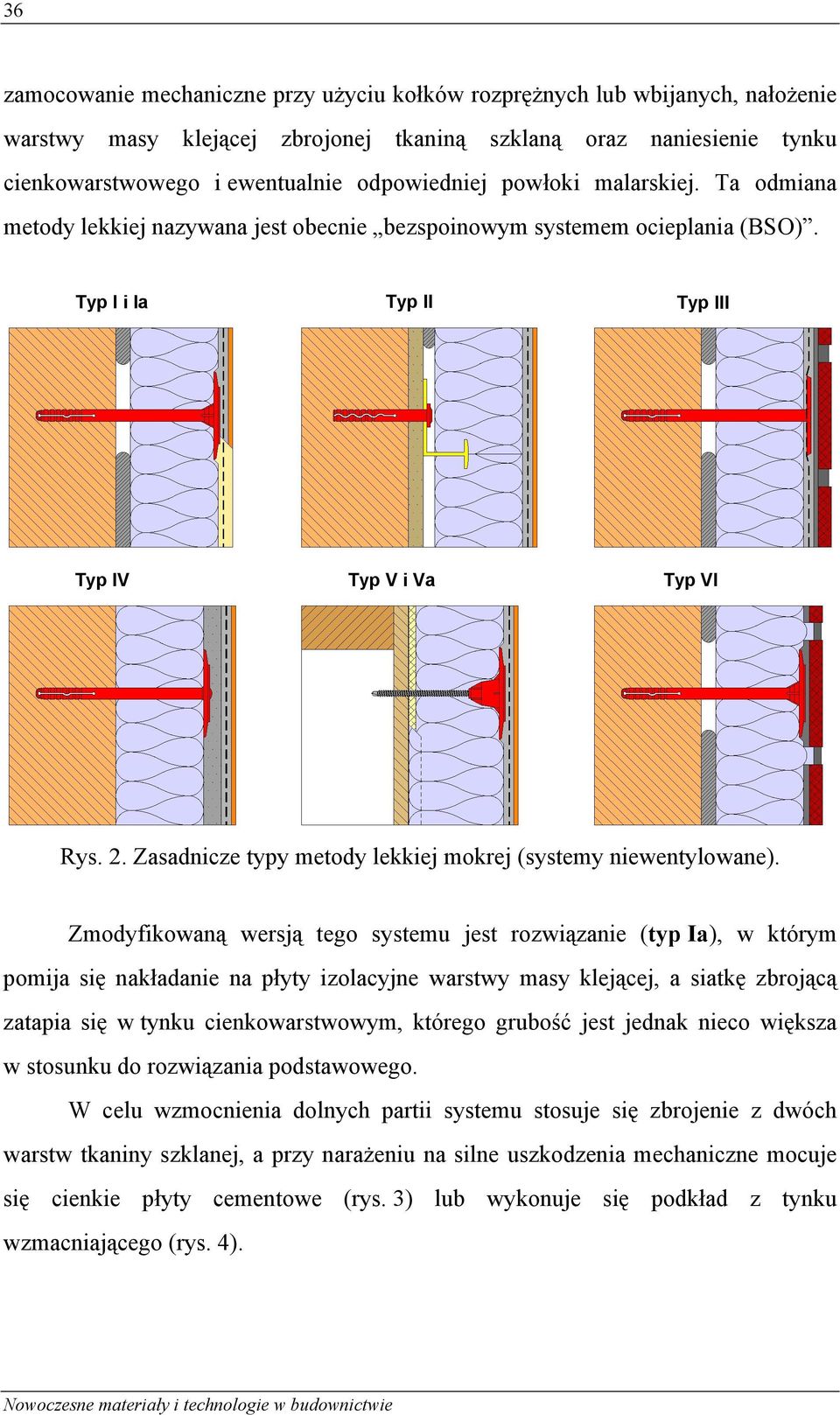 Zasadnicze typy metody lekkiej mokrej (systemy niewentylowane).