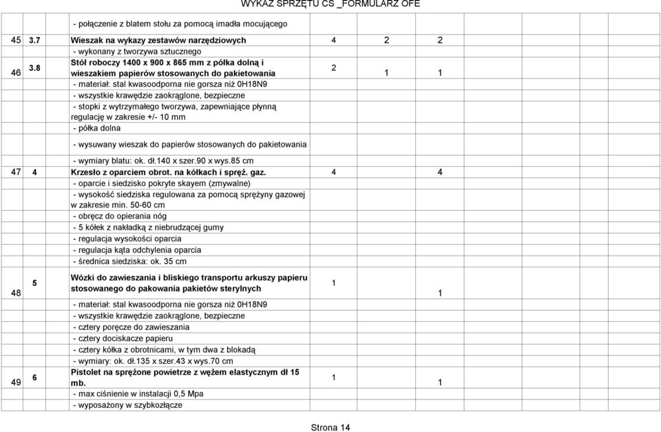 pakietowania - wymiary blatu: ok. dł.40 x szer.90 x wys.85 cm 47 4 Krzesło z oparciem obrot. na kółkach i spręż. gaz.