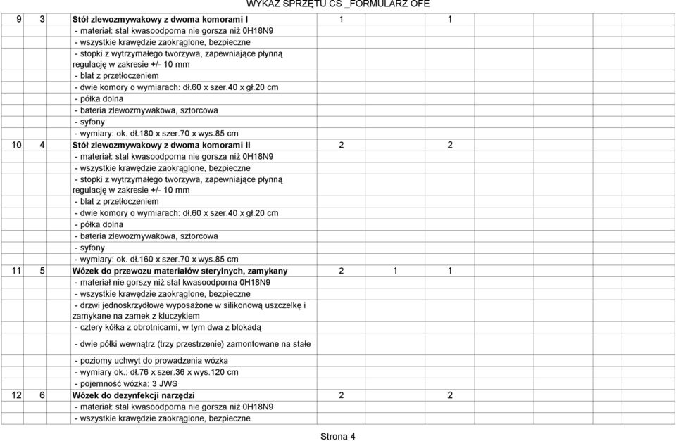 85 cm 0 4 Stół zlewozmywakowy z dwoma komorami II 2 2 - stopki z wytrzymałego tworzywa, zapewniające płynną regulację w zakresie +/- 0 mm - blat z przetłoczeniem - dwie komory o wymiarach: dł.