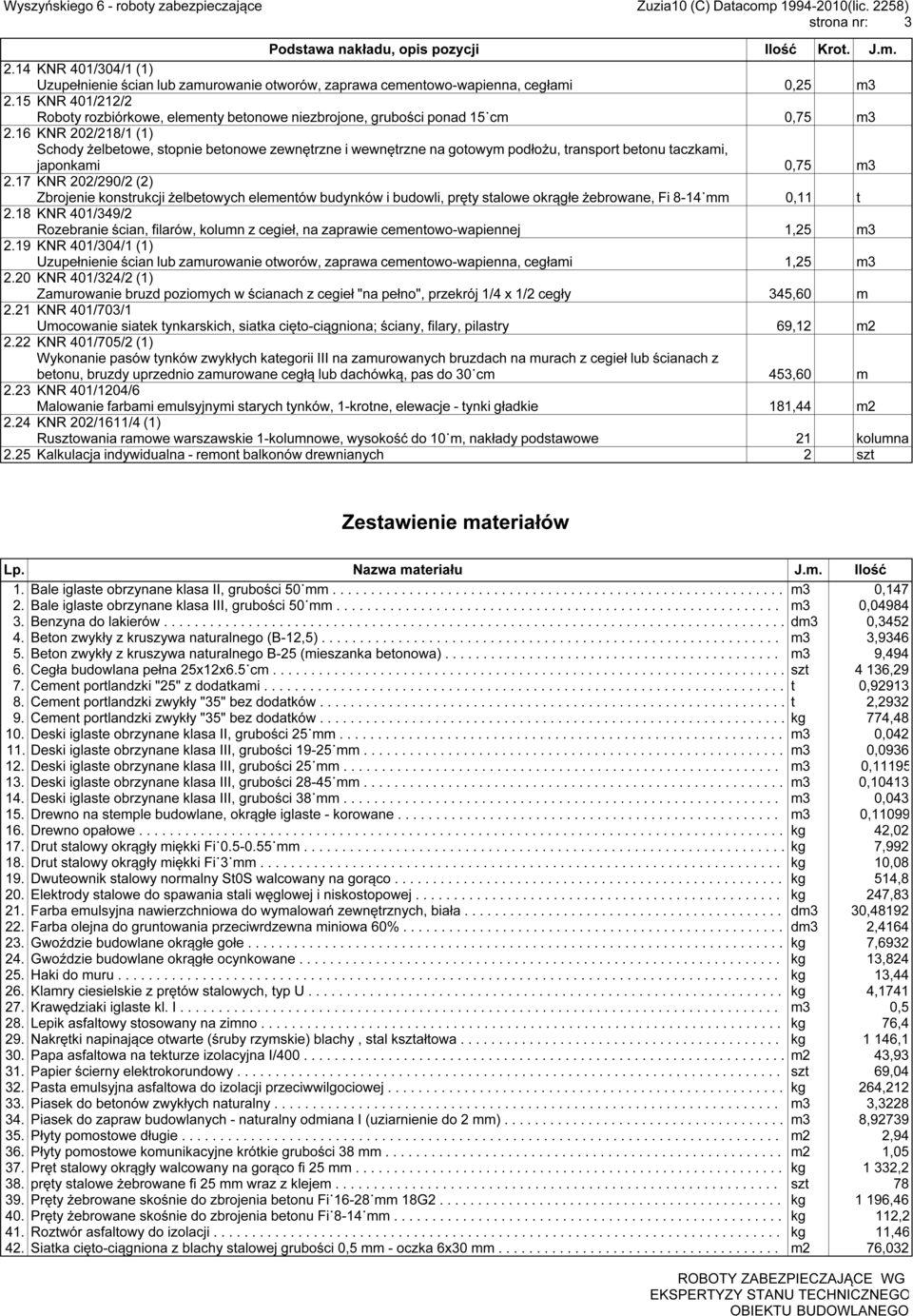 16 KNR 0/18/1 (1) Schody żelbetowe, stopnie betonowe zewnętrzne i wewnętrzne na gotowym podłożu, transport betonu taczkami, japonkami 0,75 m.