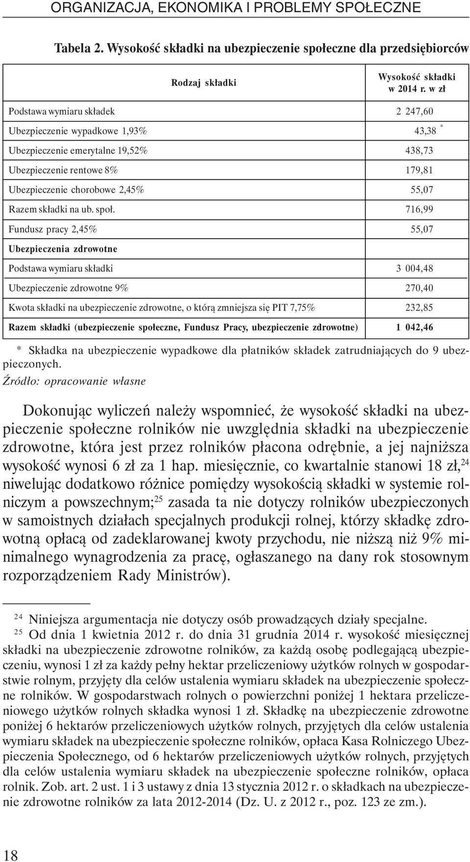 na ub. społ.