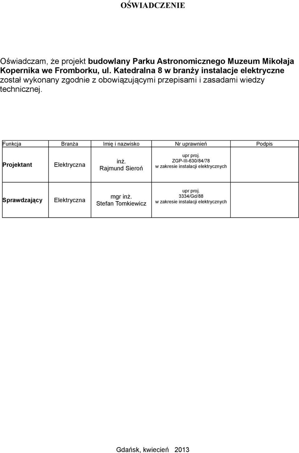 Funkcja Branża Imię i nazwisko Nr uprawnień Podpis Projektant Elektryczna inż. Rajmund Sieroń upr proj.