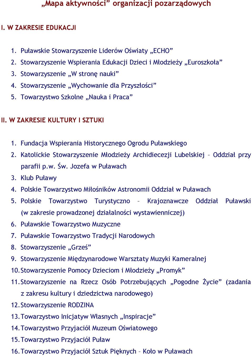 Fundacja Wspierania Historycznego Ogrodu Puławskiego 2. Katolickie Stowarzyszenie MłodzieŜy Archidiecezji Lubelskiej Oddział przy parafii p.w. Św. Jozefa w Puławach 3. Klub Puławy 4.