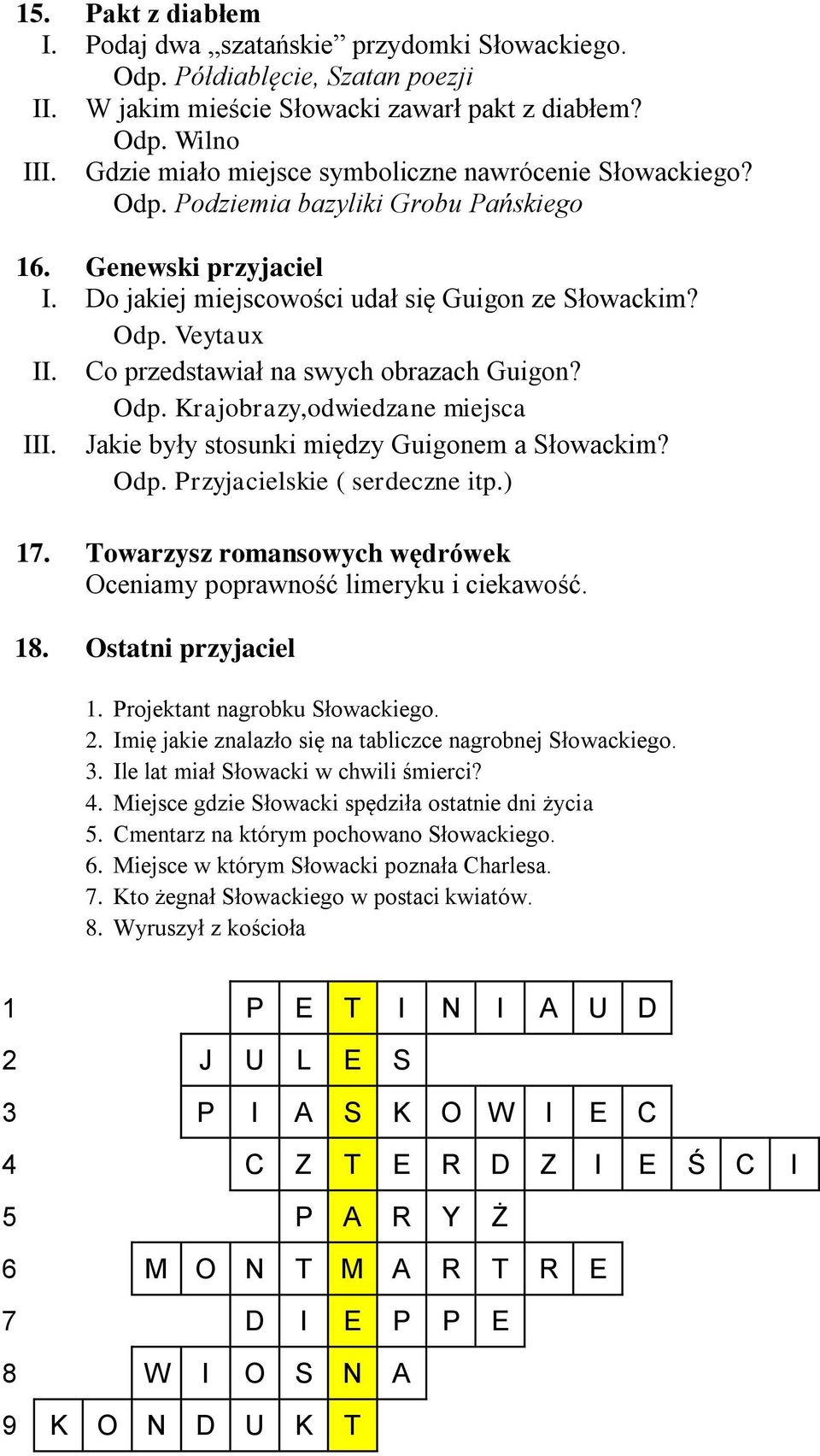 Co przedstawiał na swych obrazach Guigon? Odp. Krajobrazy,odwiedzane miejsca III. Jakie były stosunki między Guigonem a Słowackim? Odp. Przyjacielskie ( serdeczne itp.) 17.