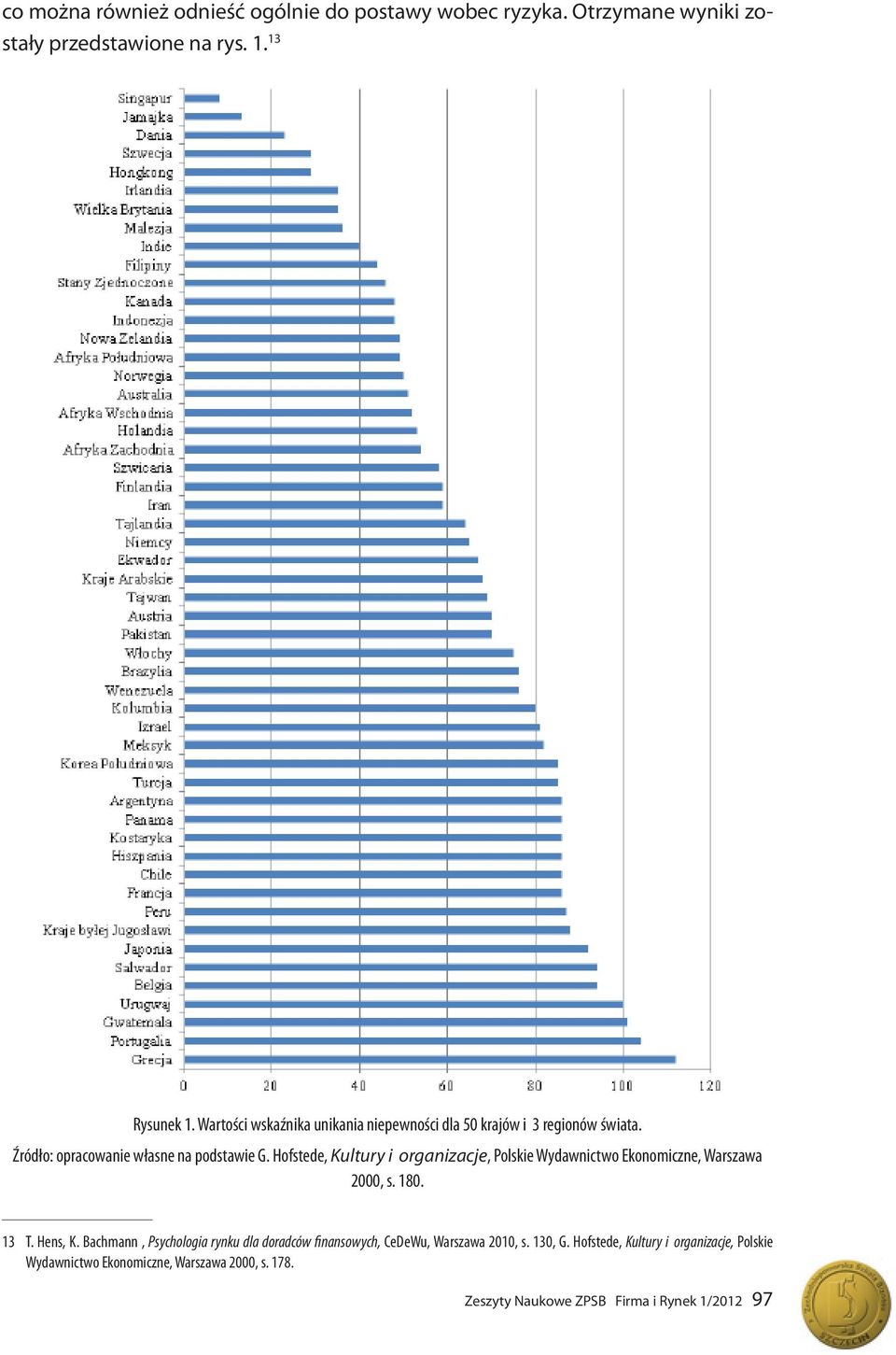 Hofstede, Kultury i organizacje, Polskie Wydawnictwo Ekonomiczne, Warszawa 2000, s. 180. 13 T. Hens, K.