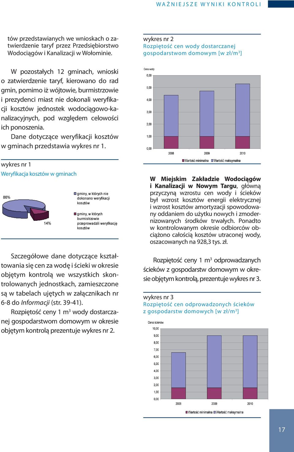 prezydenci miast nie dokonali weryfikacji kosztów jednostek wodociągowo-kanalizacyjnych, pod względem celowości ich ponoszenia. Dane dotyczące weryfikacji kosztów w gminach przedstawia wykres nr 1.