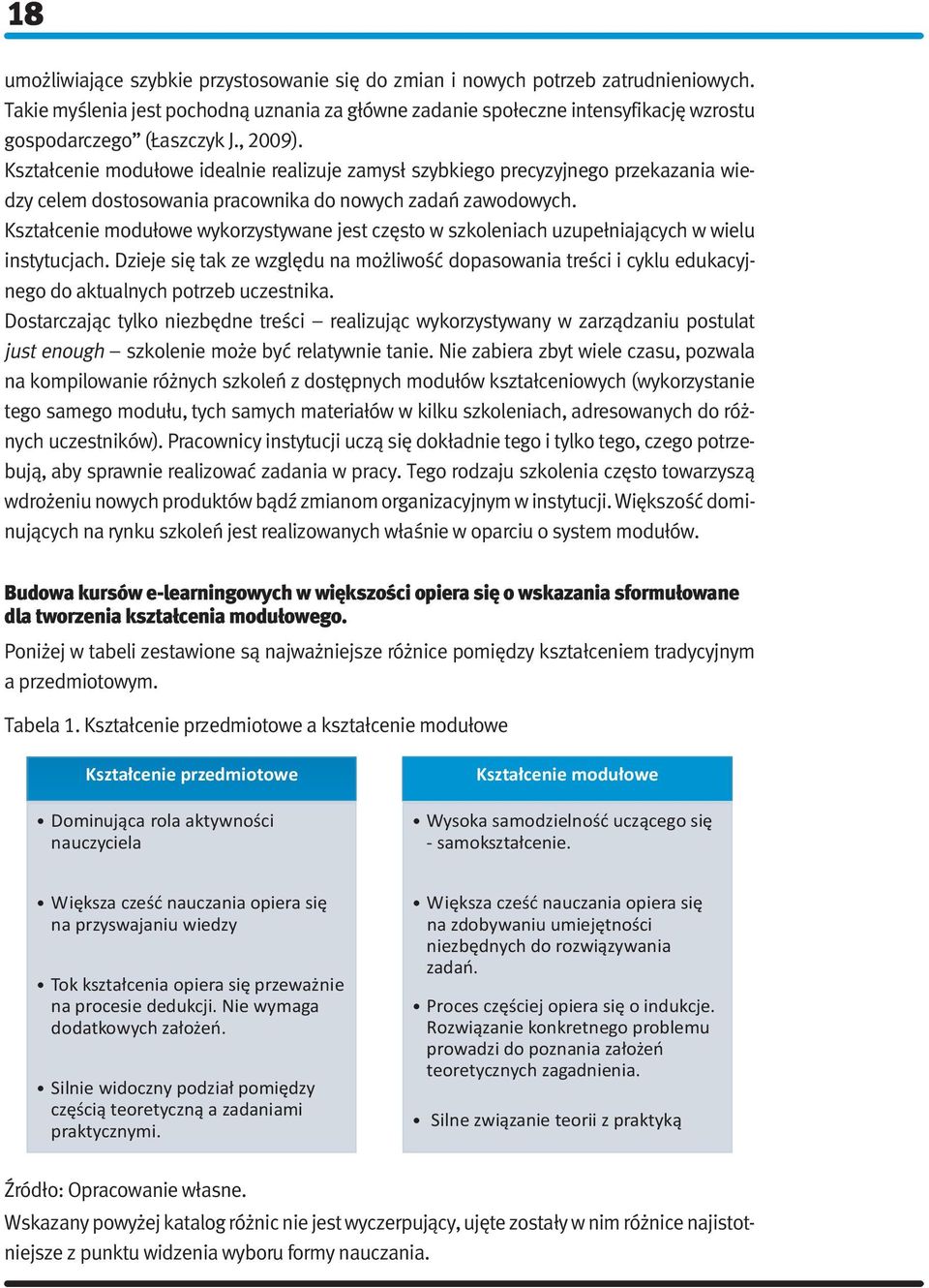 Kształcenie modułowe idealnie realizuje zamysł szybkiego precyzyjnego przekazania wiedzy celem dostosowania pracownika do nowych zadań zawodowych.