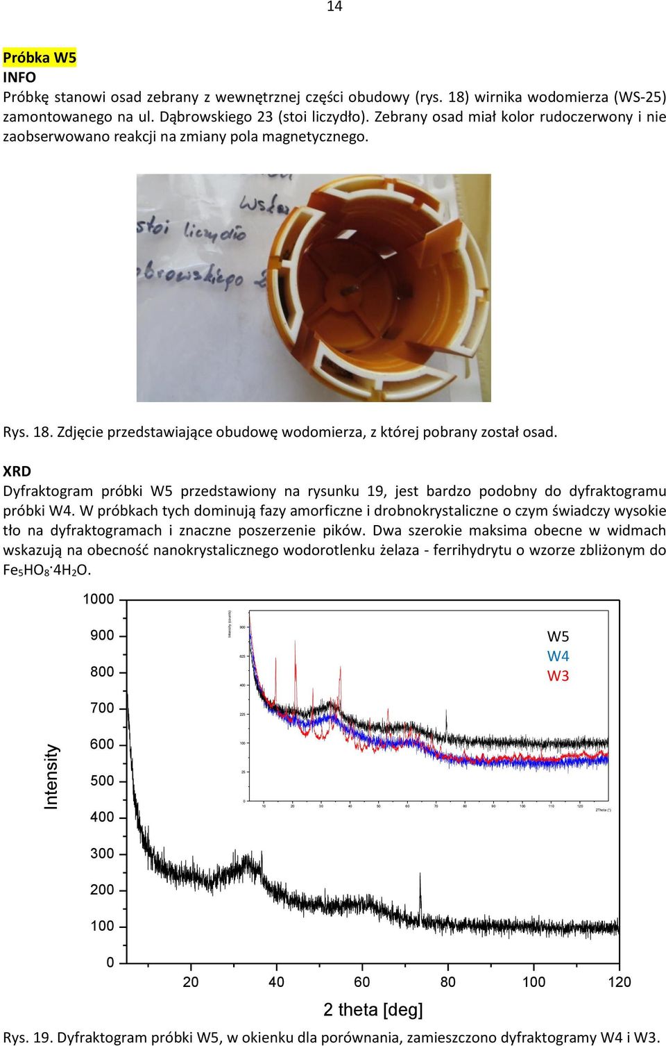 XRD Dyfraktogram próbki W5 przedstawiony na rysunku 19, jest bardzo podobny do dyfraktogramu próbki W4.