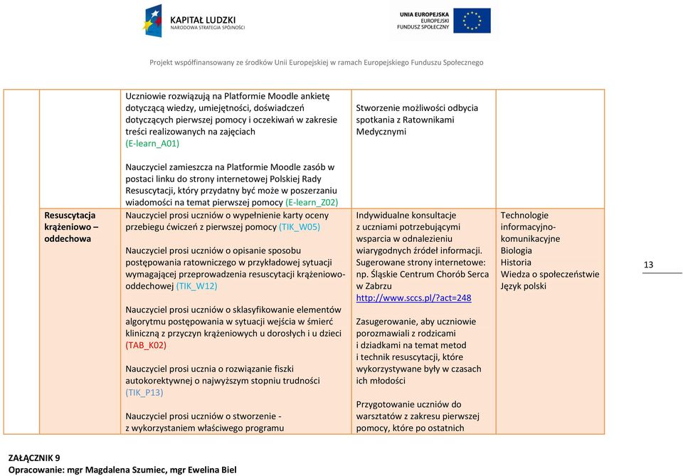 Rady Resuscytacji, który przydatny być może w poszerzaniu wiadomości na temat pierwszej pomocy (E-learn_Z02) Nauczyciel prosi uczniów o wypełnienie karty oceny przebiegu ćwiczeń z pierwszej pomocy