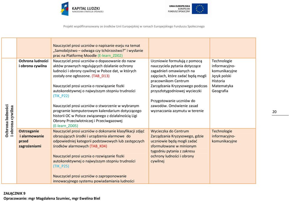 i wysłanie prac na Platformę Moodle (E-learn_ZD02) Nauczyciel prosi uczniów o dopasowanie do nazw aktów prawnych regulujących działanie ochrony ludności i obrony cywilnej w Polsce dat, w których