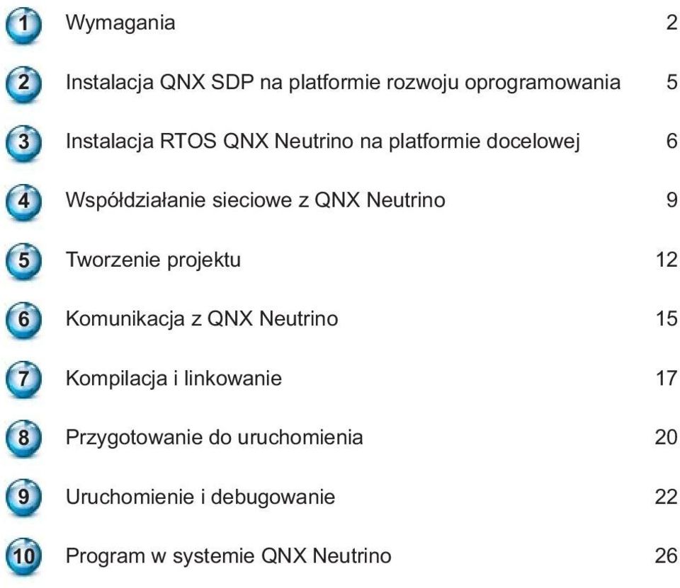 Neutrino 9 Tworzenie projektu 12 Komunikacja z QNX Neutrino 15 Kompilacja i linkowanie 17