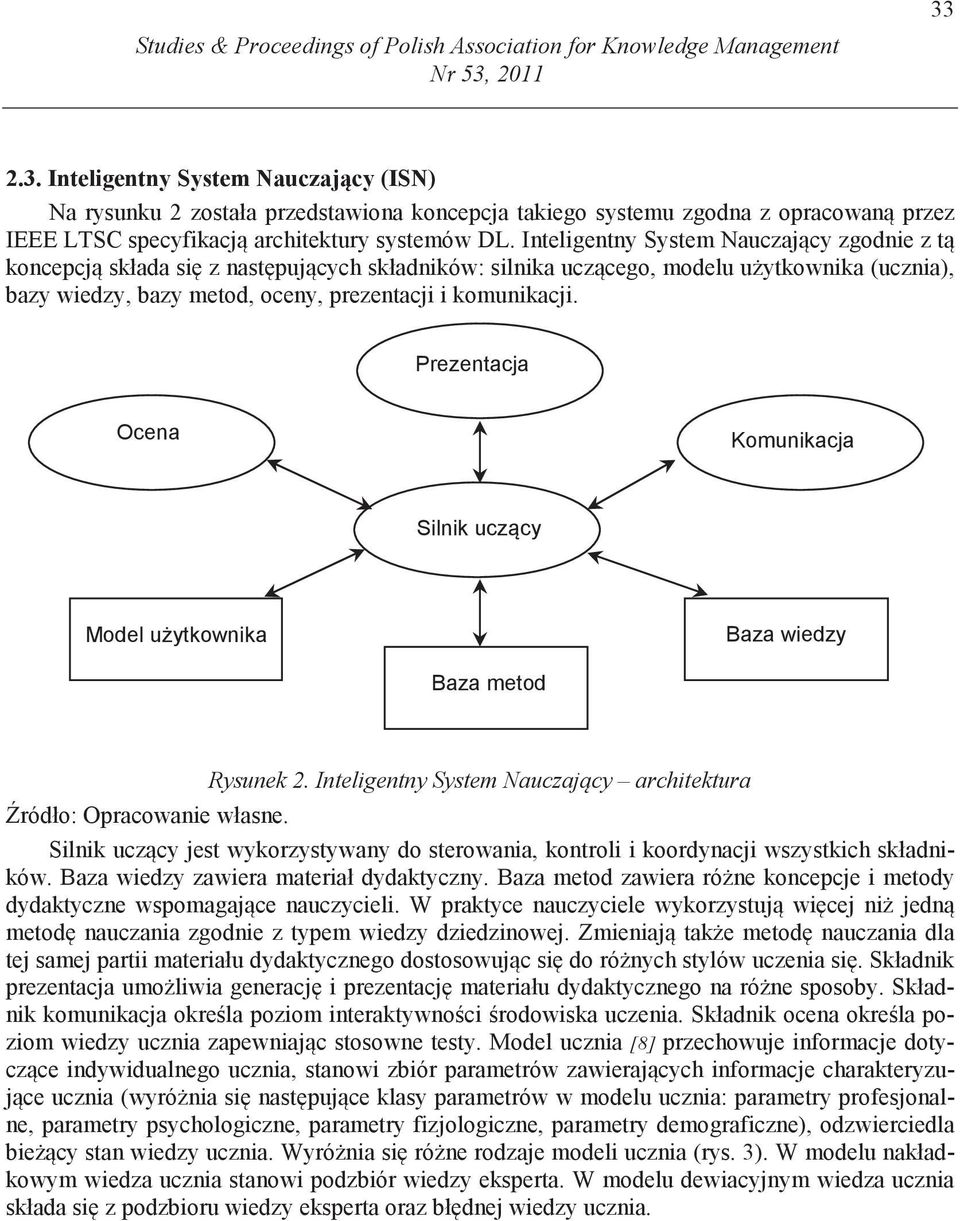 Inteligentny ystem Nauczaj cy zgodnie z t koncepcj składa si z nast puj cych składników: silnika ucz cego, modelu u ytkownika (ucznia), bazy wiedzy, bazy metod, oceny, prezentacji i komunikacji.