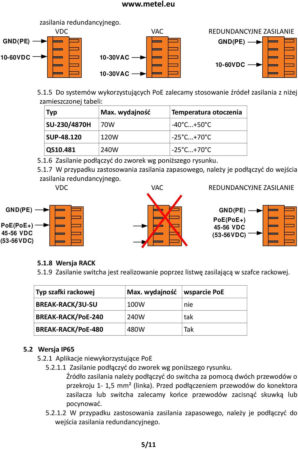 VDC VAC REDUNDANCYJNE ZASILANIE GND(PE) PoE(PoE+) 45-56 VDC (53-56VDC) GND(PE) PoE(PoE+) 45-56 VDC (53-56VDC) 5.1.8 Wersja RACK 5.1.9 Zasilanie switcha jest realizowanie poprzez listwę zasilającą w szafce rackowej.