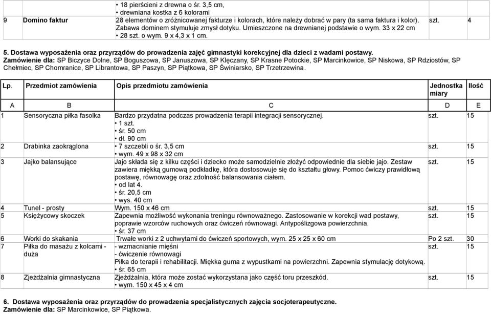 Dostawa wyposażenia oraz przyrządów do prowadzenia zajęć gimnastyki korekcyjnej dla dzieci z wadami postawy.