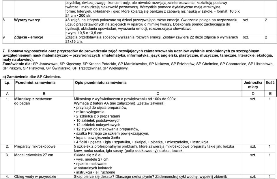 8 Wyrazy twarzy 48 zdjęć, na których pokazane są dzieci przeżywające różne emocje. Ćwiczenie polega na rozpoznaniu uczuć przedstawionych na zdjęciach w oparciu o mimikę twarzy.