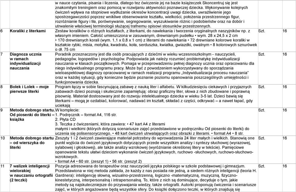 przestrzennego figur, rozróżnianie figury i tła, porównywanie, segregowanie, wyszukiwanie różnic i podobieństw oraz na dobór i utrwalenie właściwej terminologii służącej trafnemu opisowi stosunków